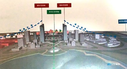 襄陽東站北廣場規(guī)劃藍圖揭曉 融合現代交通樞紐與影視傳媒科技新地標
